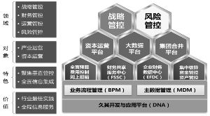 北京久其軟件股份有限公司公開發(fā)行可轉(zhuǎn)換公司債券募集說明書摘要